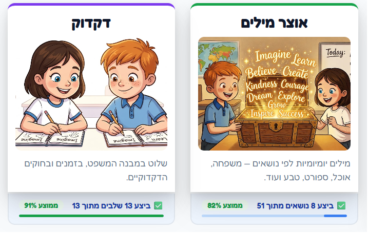 מעקב התקדמות הילד